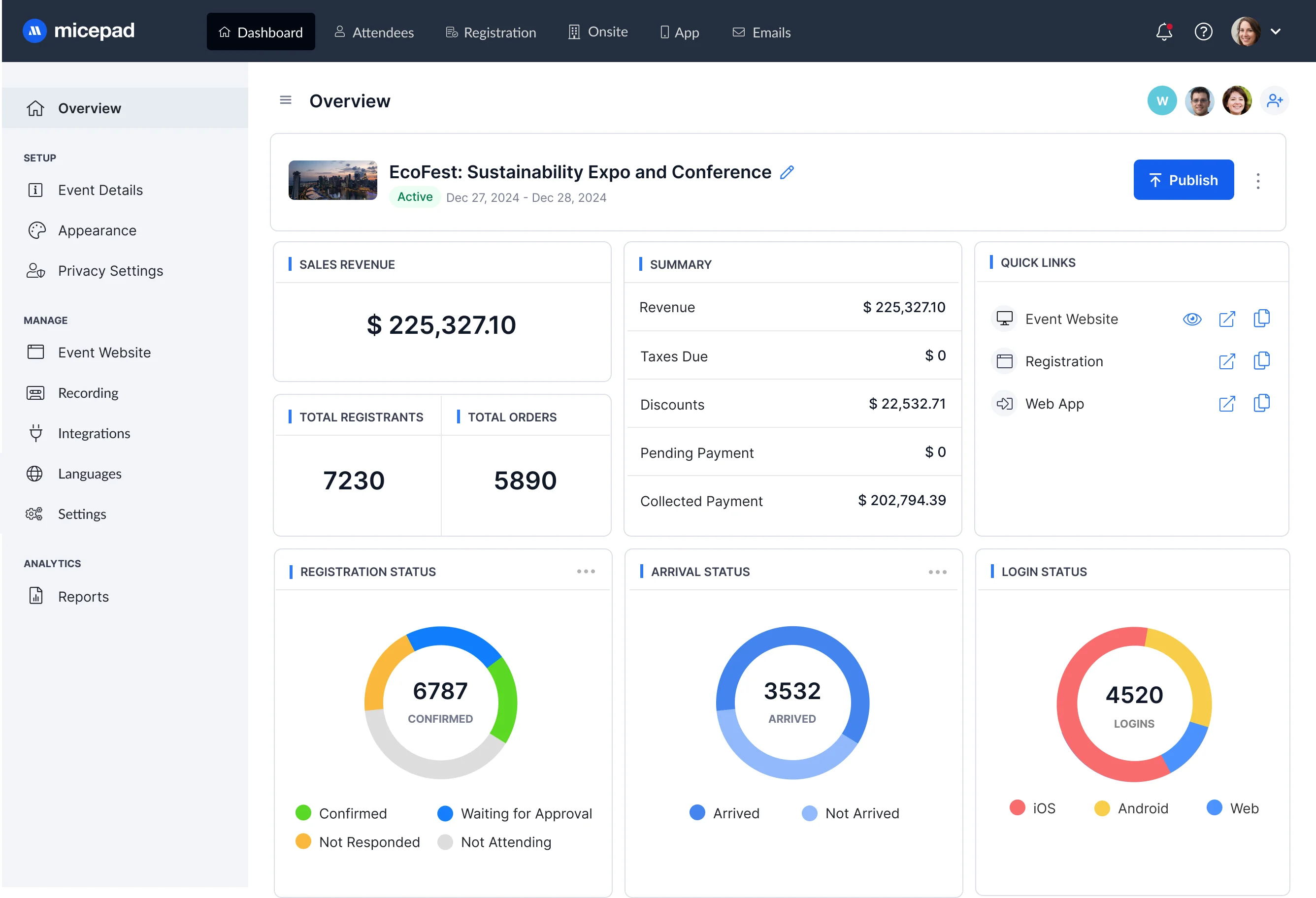 Micepad Taiwan邁思科技活動管理系統 - 台灣活動管理系統首選 & 助您打造成功活動