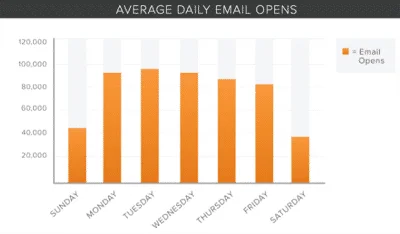 Complete Guide to Become a Successful Event Manager in 2024 – Micepad illustration