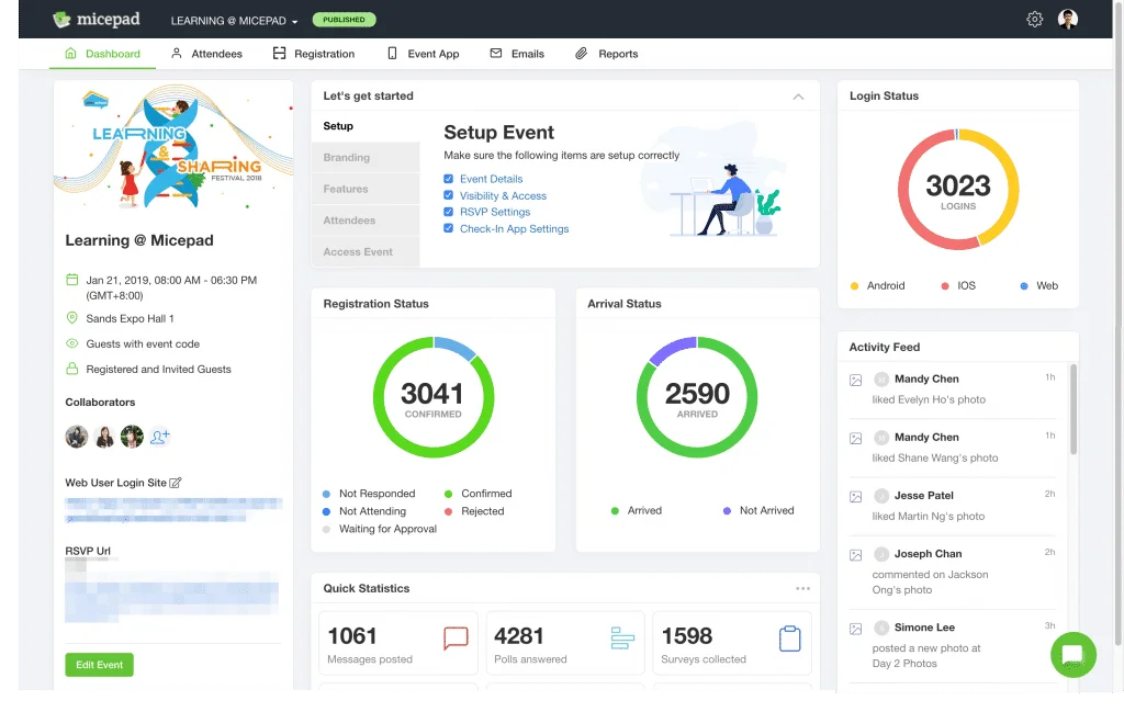 Micepad event management dashboard interface